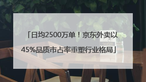 日均2500万单！京东外卖以45%品质市占率重塑行业格局